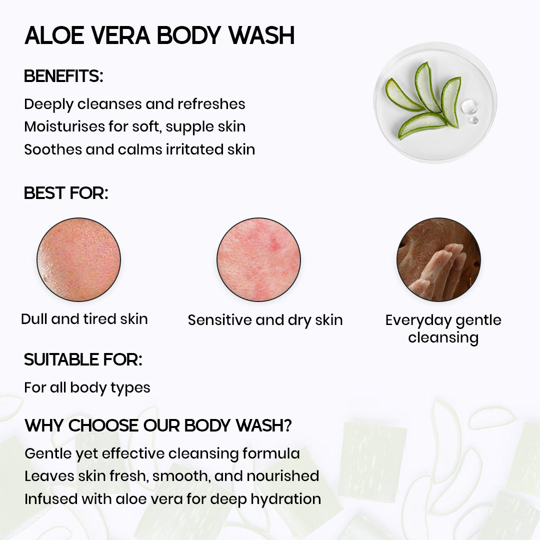 Aloe Vera Body Wash 200ml