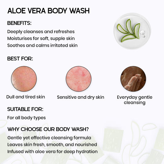 Aloe Vera Body Wash 200ml