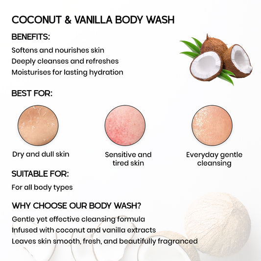 Coconut & Vanilla Body Wash 200ml